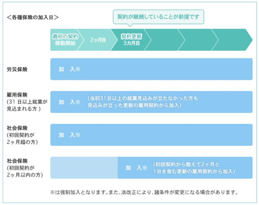 hoken_1
