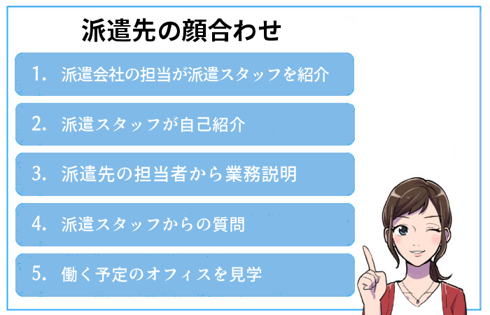 派遣先の顔合わせ